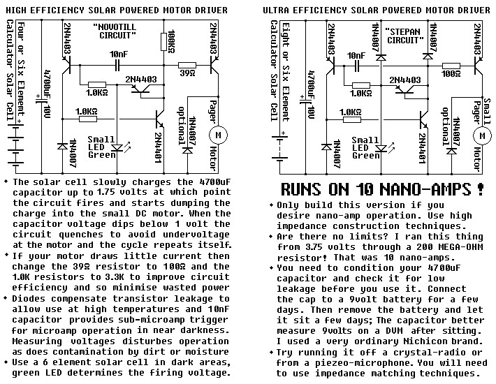 Solar powered motor circuit works in dimly lit room